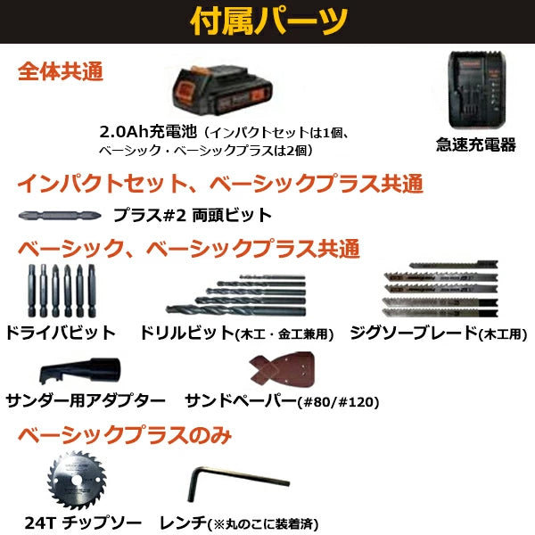 BLACK&DECKER 18V EVO マルチツール 充電式 1台5役 インパクト ドリル ジグソー サンダー 丸ノコ DIY工具セット