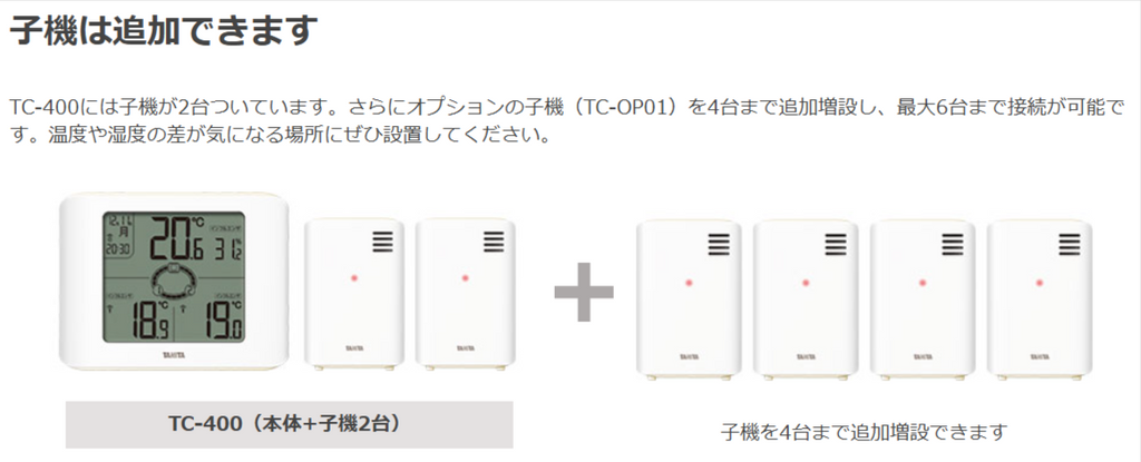 タニタ コンディションセンサー 無線温湿度計 TC-400