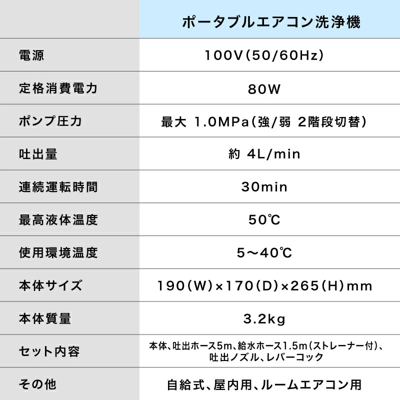 イチネンTASCO TA352WL ポータブルエアコン洗浄機 軽量3.2kg 業務用 ルームエアコン洗浄 高圧洗浄機