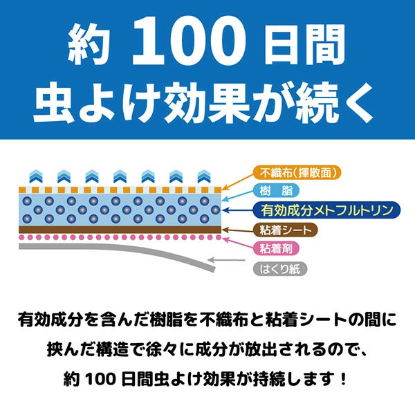 業務用虫コナーズ　シートタイプ 6枚入り