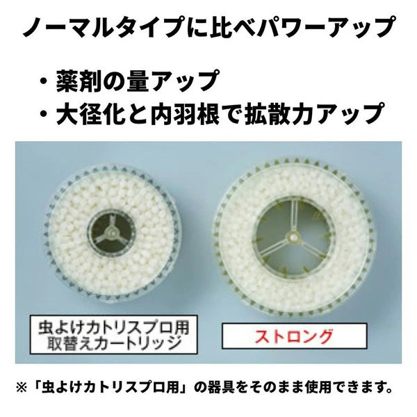 虫よけカトリスプロ　取換えカートリッジ　ストロング