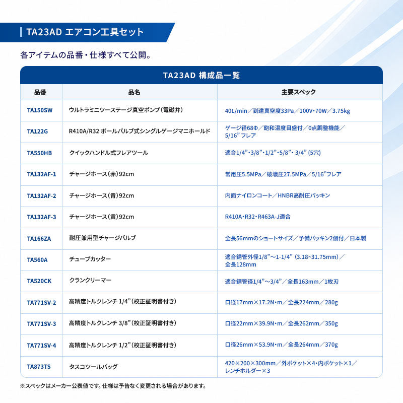 イチネンTASCO（タスコ）エアコン工具セット TA23AD | 真空ポンプ・ゲージマニホールド・トルクレンチ付き13点セット