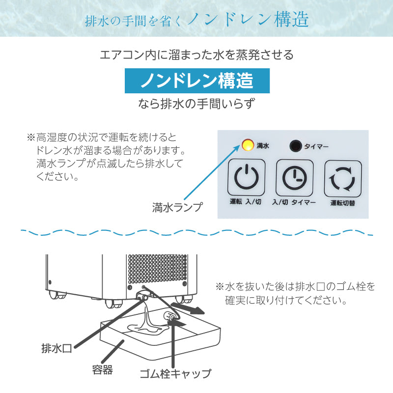 どこでもエアコンスリム YMC-20E