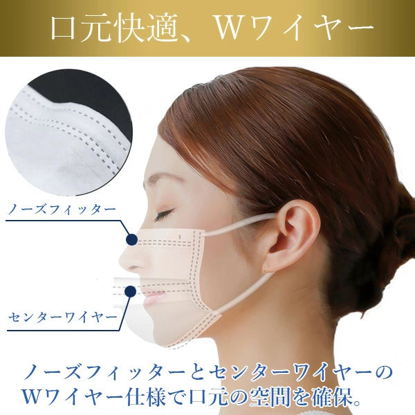 【あす楽対応】七つ星マスク 50枚入 | JIS適合 不織布マスク 個包装 | AQUA BANK