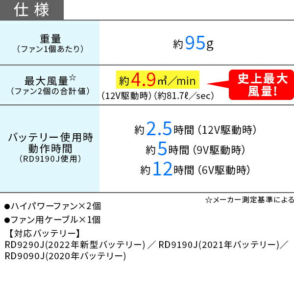 サンエス プロフェッショナルハイパワーファンセット RD9230H | 空調服用 フラット型 最大風量81.7L/秒
