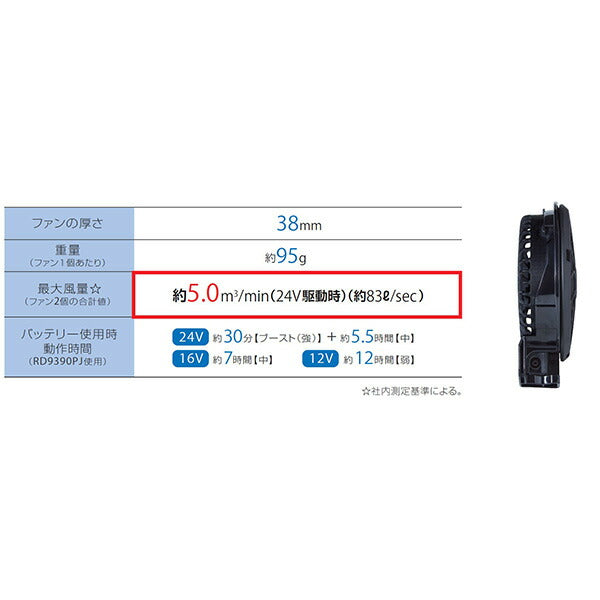 サンエス 風神服 RD9320PH ハイパワーファンセット 24V対応 | フラットタイプ 国産