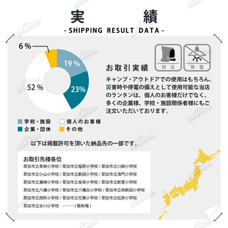 DABADA ダバダ 5WAY充電式LEDランタン 防災ライト ソーラー充電 手回し充電 USB充電対応 防災グッズ