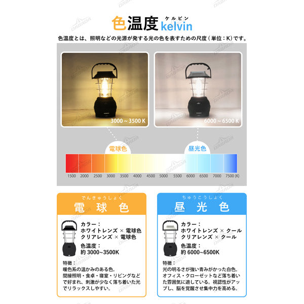 DABADA ダバダ 5WAY充電式LEDランタン 防災ライト ソーラー充電 手回し充電 USB充電対応 防災グッズ