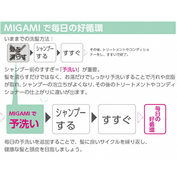 SANEI MIGAMI シャワーヘッド PS7060-80XA-MW2 | 浄水 塩素除去 プレシャン水流 ヘアクレンジング