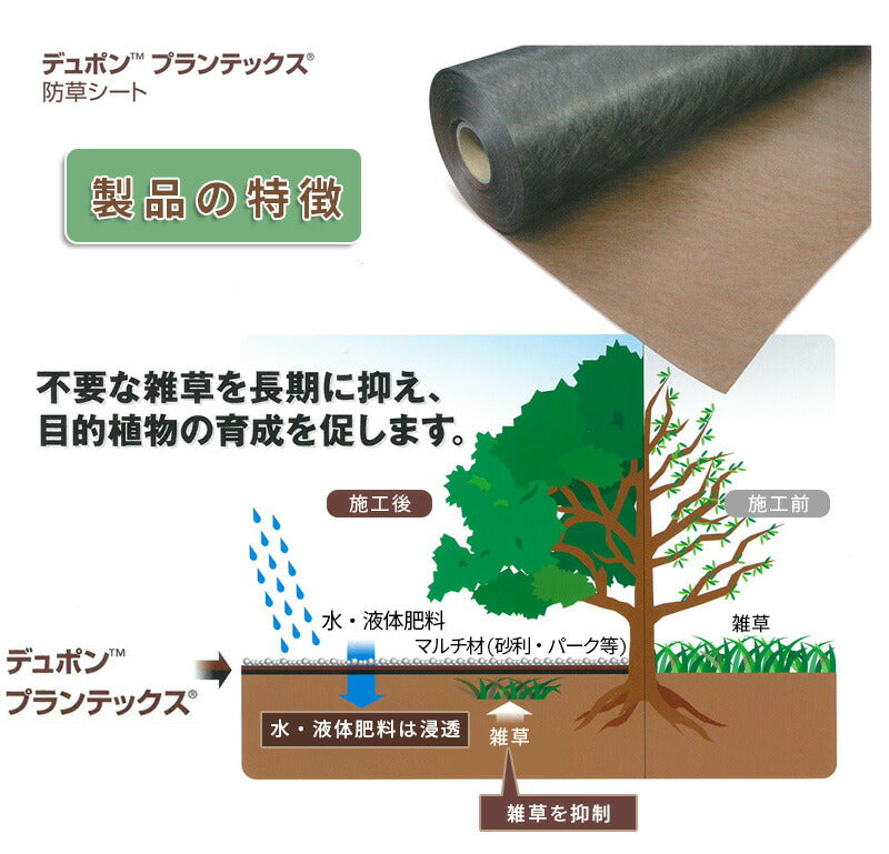 デュポン 防草シート プランテックス 240BB 耐用年数10年 リバーシブル 12m/30m 超強力 4層構造