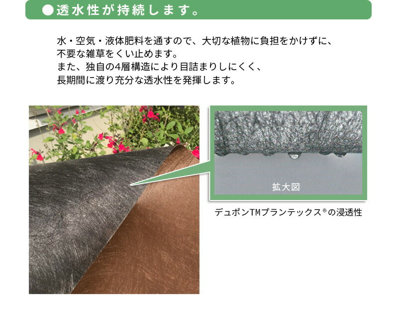 デュポン 防草シート プランテックス 240BB 耐用年数10年 リバーシブル 12m/30m 超強力 4層構造