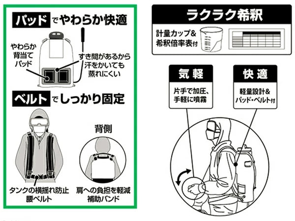 KOSHIN 工進 背負い式手動噴霧器 グランドマスター 7L/10L/15L 除草剤散布 農業用 ガーデニング