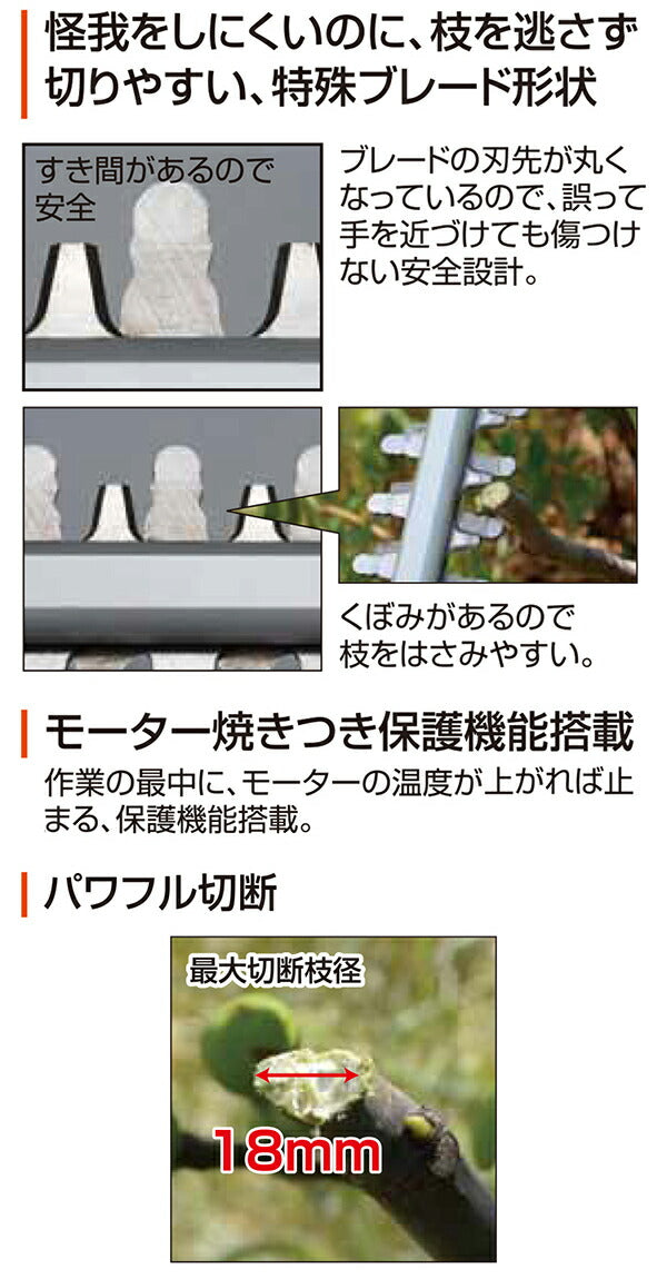 コーシン 充電式 ヘッジトリマー SHT-1820 18V 2.0Ah バッテリー・充電器セット 刈込幅350mm 生垣剪定 KOSHIN