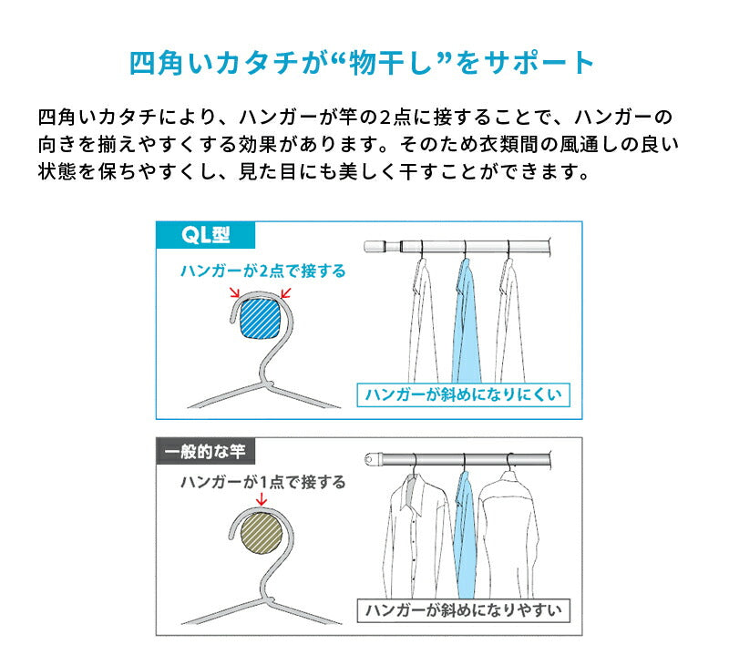 川口技研 ホスクリーン QL型 セット品 QL-15-W + SPC-W | 室内物干し