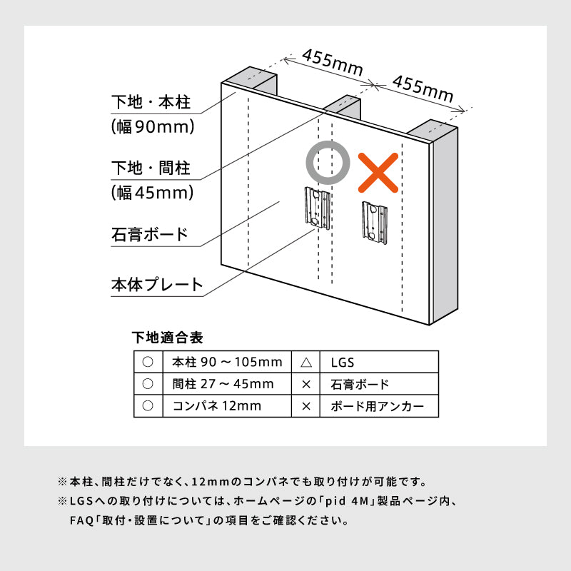 室内物干しワイヤー pid4m 森田アルミ morita 室内用物干し 部屋干し 女性でも安心設置 初めてでもOK！やさしい説明書付き 最長4m 耐荷重10kg グッドデザイン賞受賞 日本製