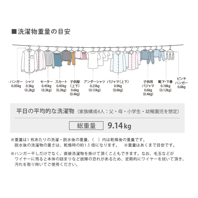 室内物干しワイヤー pid4m 森田アルミ morita 室内用物干し 部屋干し 女性でも安心設置 初めてでもOK！やさしい説明書付き 最長4m 耐荷重10kg グッドデザイン賞受賞 日本製