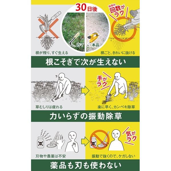 musashi ムサシ 除草バイブレーター WE-700 電動 雑草処理 根こそぎ除草 振動式