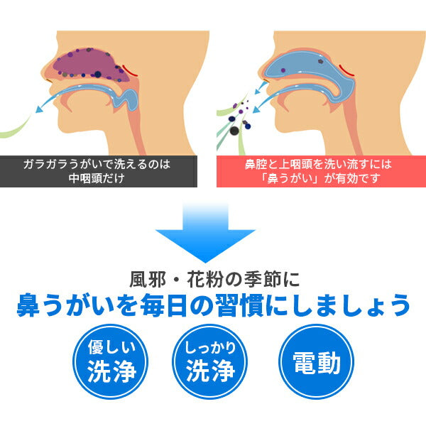 日光精器 ハナオート NK7020 nicoja 電動鼻洗浄器 自動連続水流 温水式 鼻うがい器