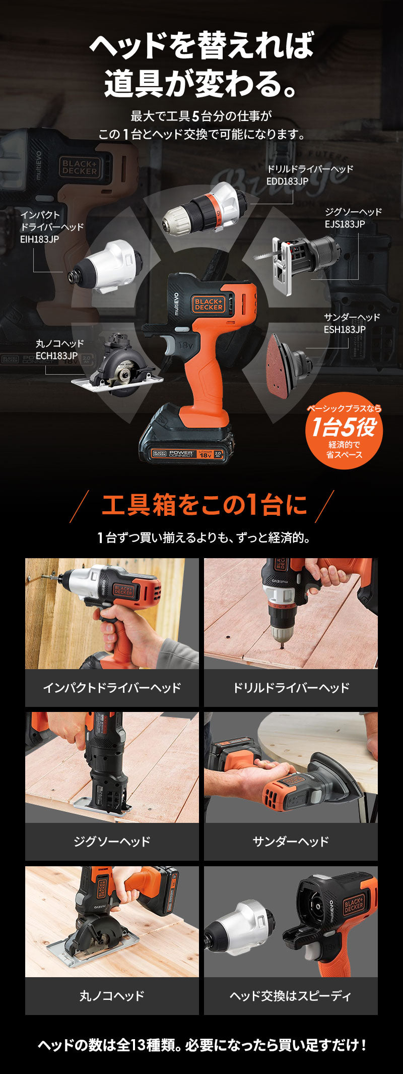 BLACK&DECKER 18V EVO マルチツール 充電式 1台5役 インパクト ドリル ジグソー サンダー 丸ノコ DIY工具セット