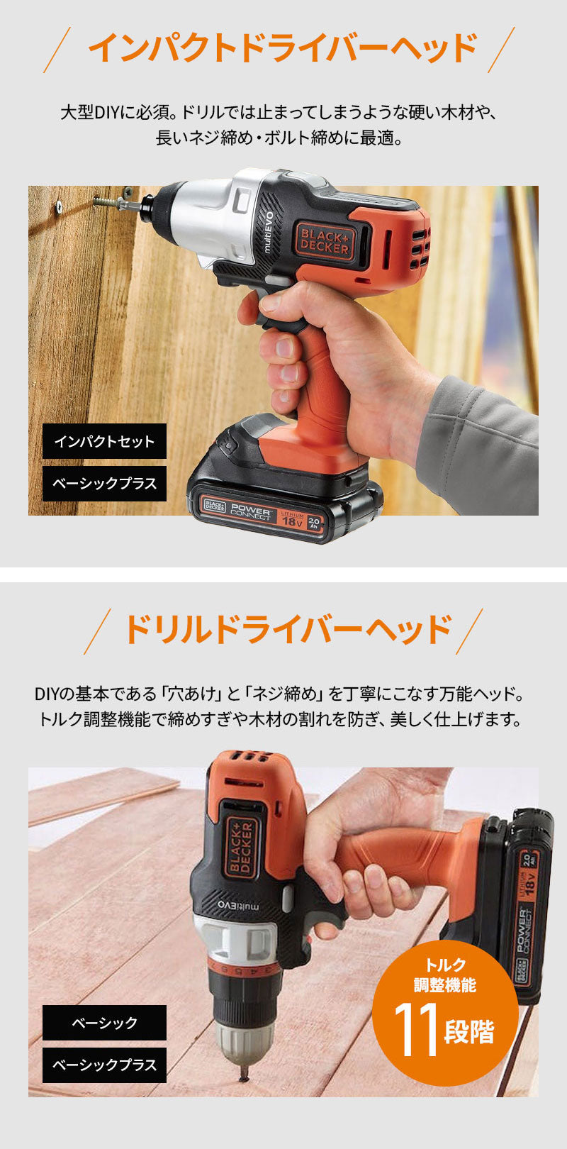 BLACK&DECKER 18V EVO マルチツール 充電式 1台5役 インパクト ドリル ジグソー サンダー 丸ノコ DIY工具セット