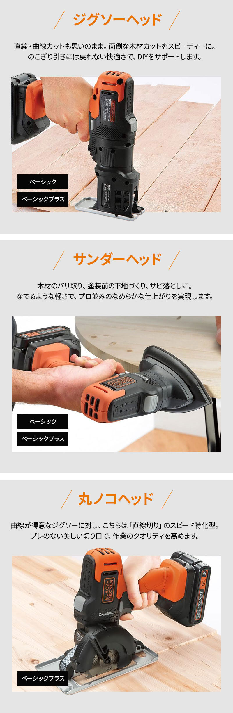BLACK&DECKER 18V EVO マルチツール 充電式 1台5役 インパクト ドリル ジグソー サンダー 丸ノコ DIY工具セット