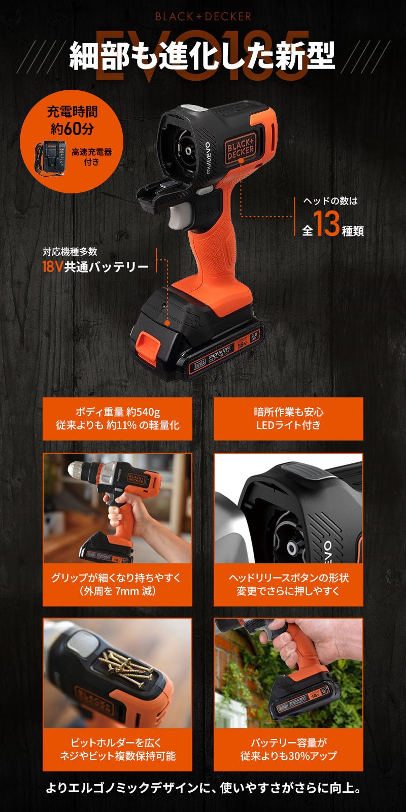 BLACK&DECKER 18V EVO マルチツール 1台5役 充電式 | インパクト
