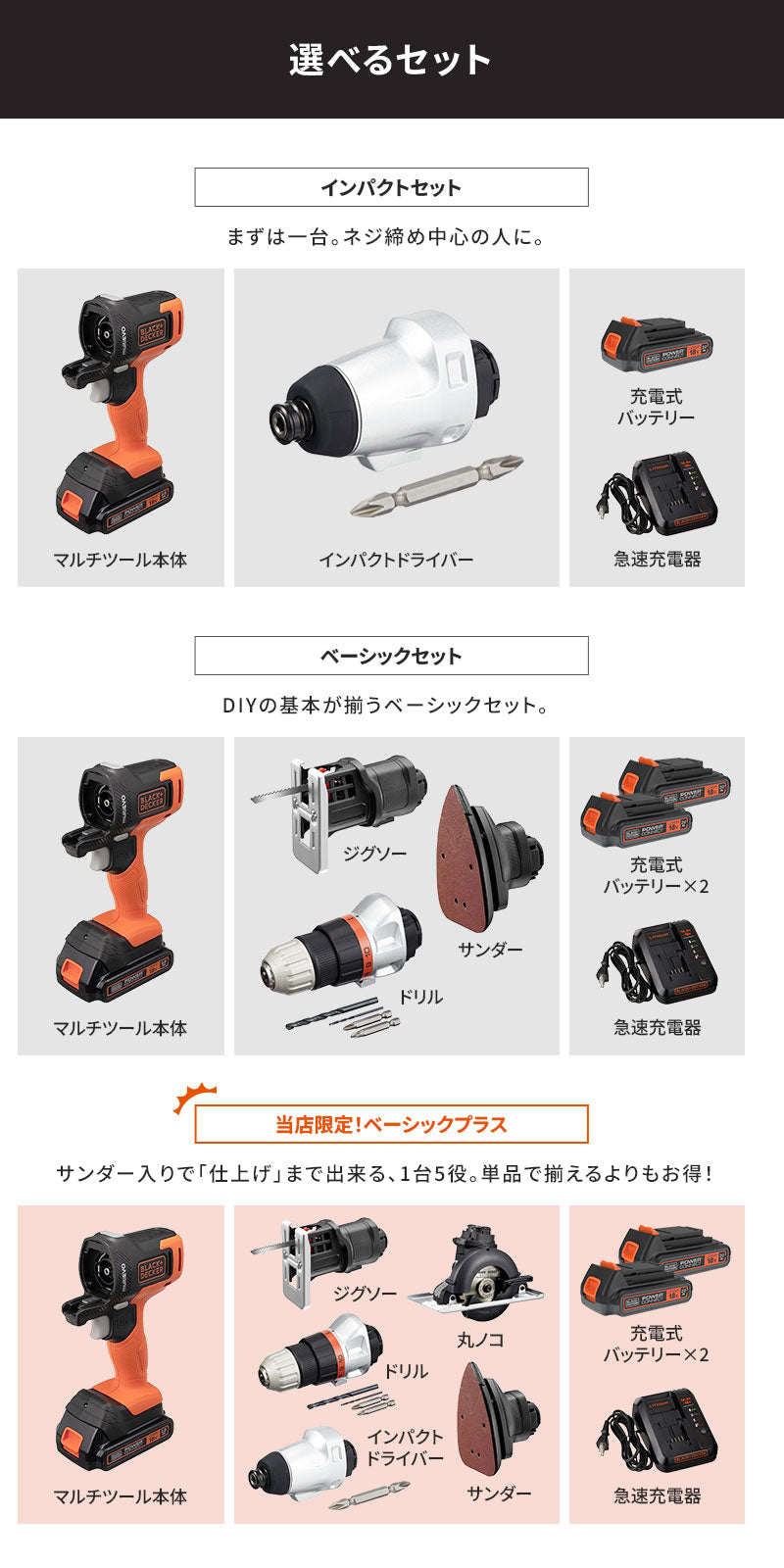 BLACK&DECKER 18V EVO マルチツール 充電式 1台5役 インパクト ドリル ジグソー サンダー 丸ノコ DIY工具セット