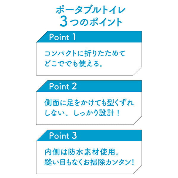 猫壱 ポータブルケージとトイレのセット 折りたたみ式 防災・旅行・避難用 2匹対応 表札付