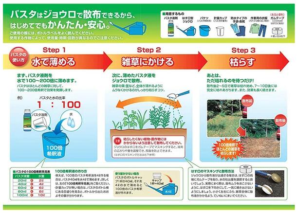 バスタ液剤 除草剤 500ml/1L/5L/20L | 非選択性茎葉処理型 グルホシネート系 農薬 BASFジャパン
