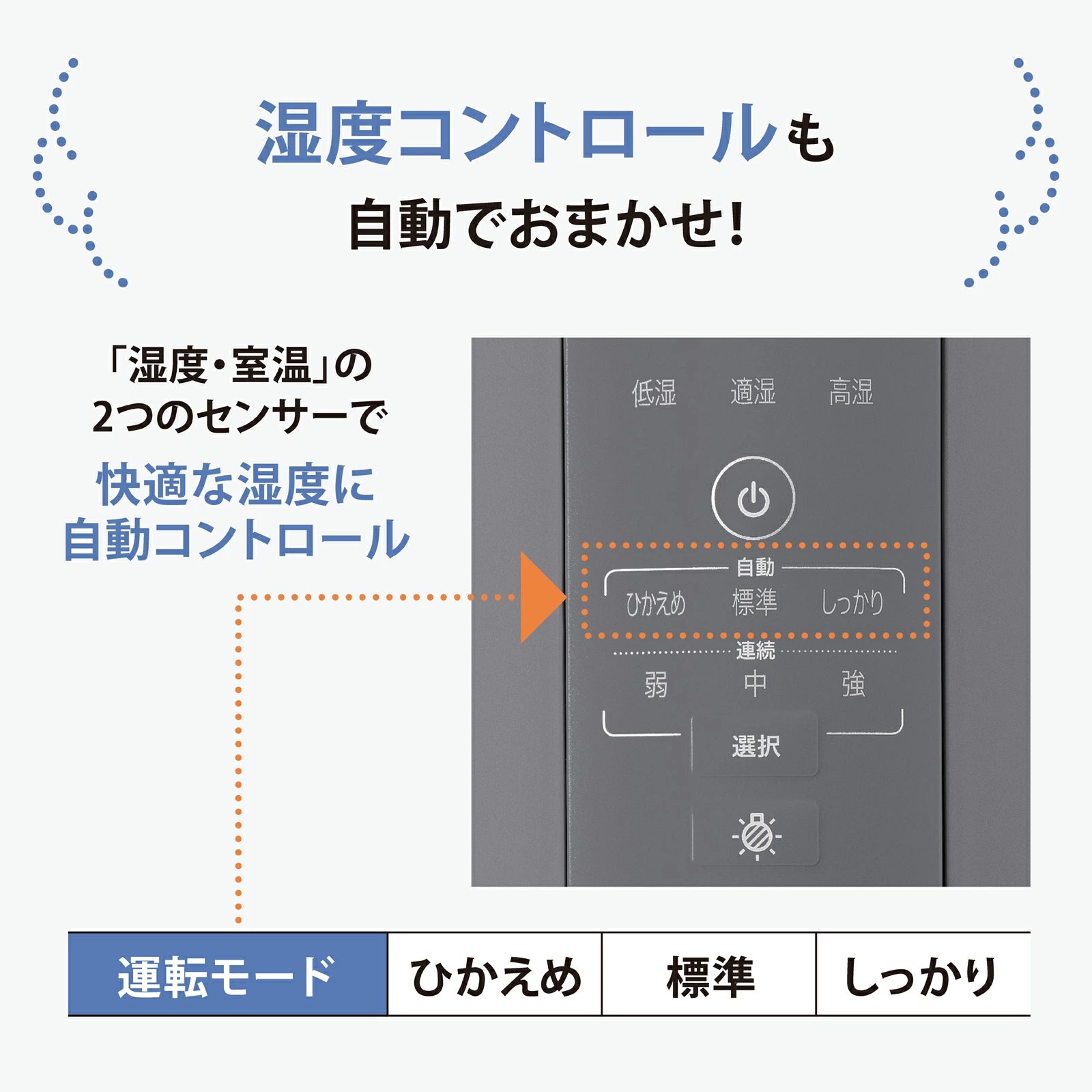 象印 スチーム式加湿器 3.0L/4.0L EE-DF35/EE-DF50 フィルター不要 お手入れ簡単 上から給水 木造6-8畳 洋室10-13畳