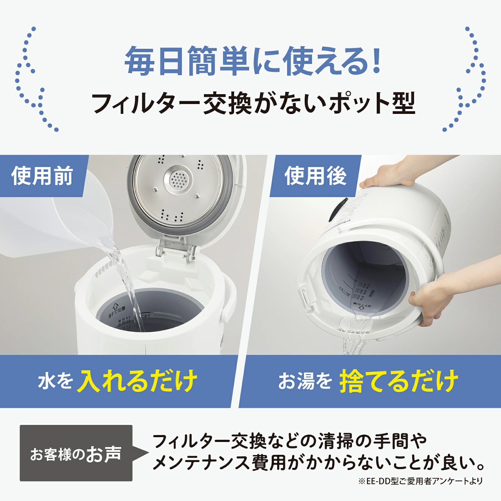象印 スチーム式加湿器 3.0L/4.0L EE-DF35/EE-DF50 フィルター不要 お手入れ簡単 上から給水 木造6-8畳 洋室10-13畳