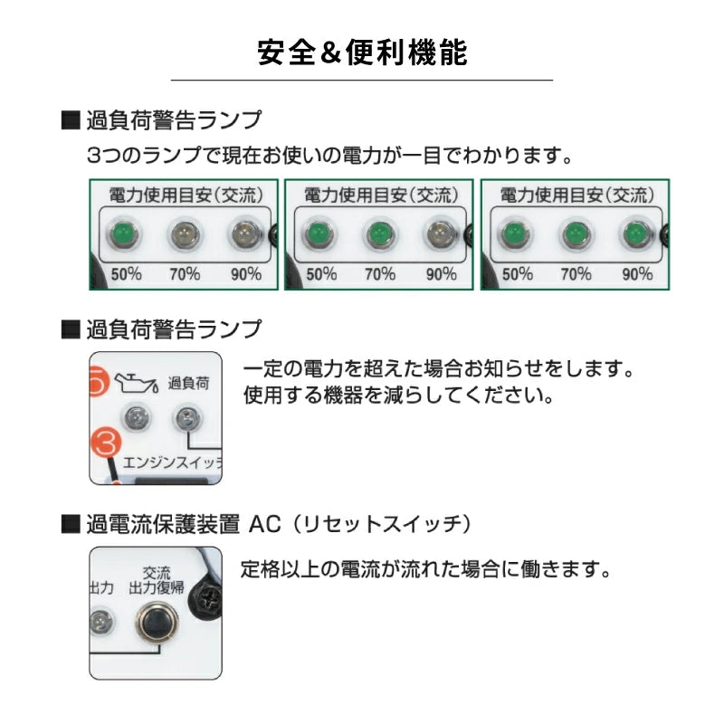 【エンジンオイル1L付】工進 インバーター発電機 GV-16SE 1.6kVA ガソリン式 静音設計 非常用電源 アウトドア対応