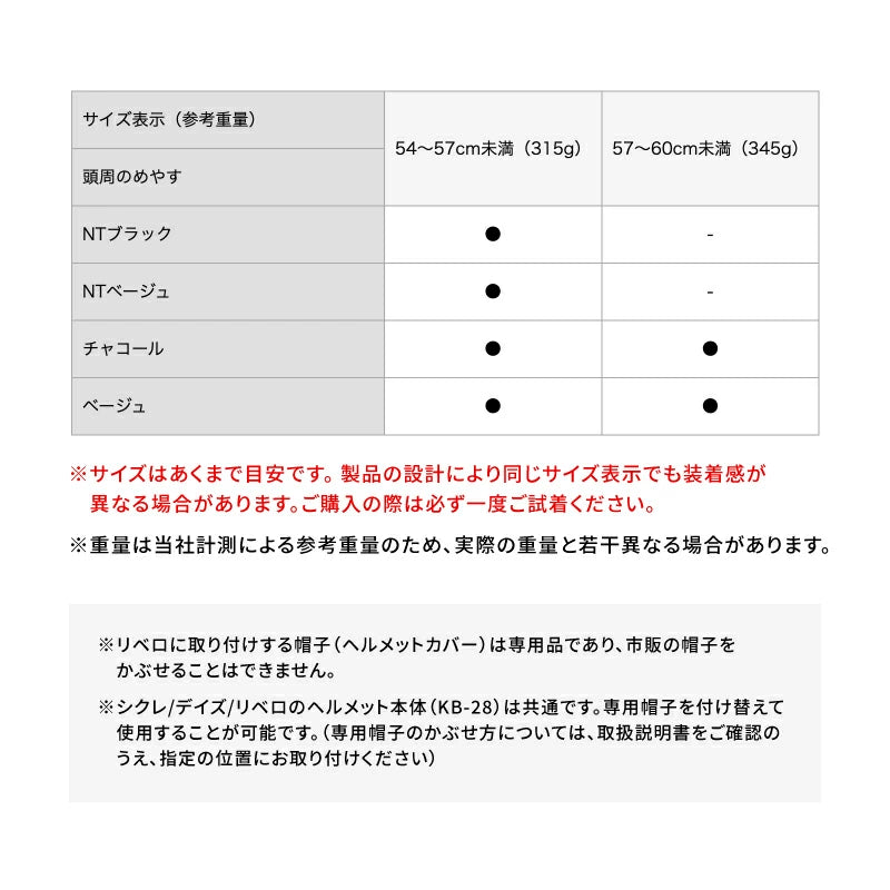 OGK KABUTO LIBERO リベロ 自転車ヘルメット SG基準認証 キャップタイプ リフレクター付き 大人用 子供用 電動アシスト ママチャリ 通勤 通学 買い物 おしゃれ カジュアル