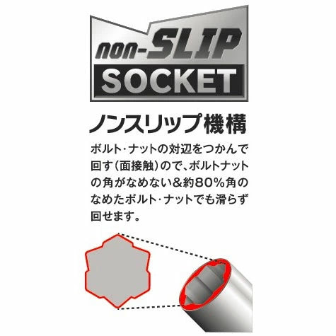 MUSTTOOL 8機能スイベルグリップノンスリップレンチ IM-NSS8S | 360度回転 多機能レンチ