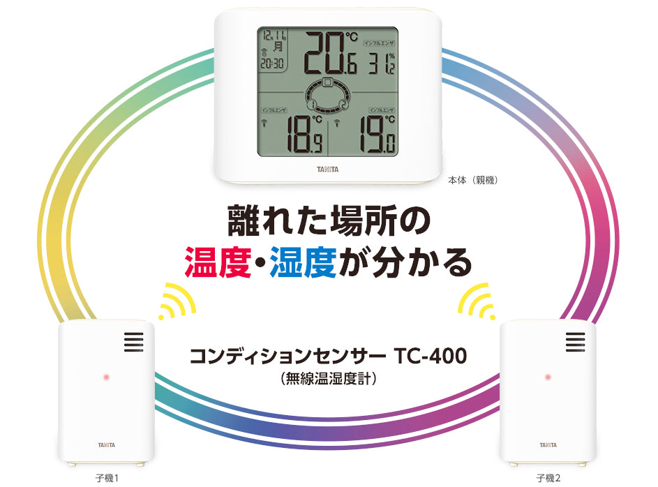 タニタ コンディションセンサー 無線温湿度計 TC-400