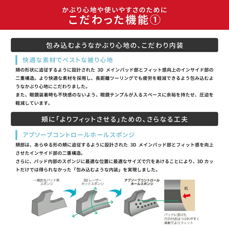 WINS ウインズ G-FORCE SS フルフェイス ヘルメット | ドライファイバー 軽量 バイク用