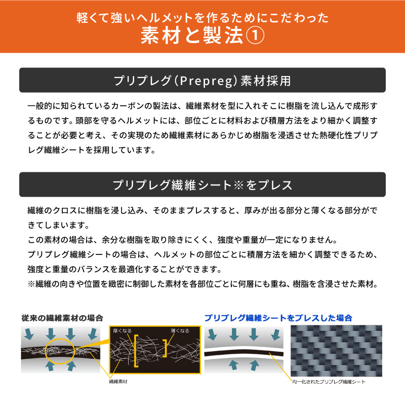 WINS ウインズ G-FORCE SS ジェット ステルス TYPE-C | ドライファイバー製 軽量ヘルメット