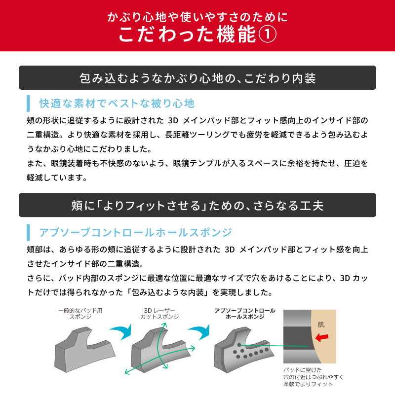 WINS ウインズ G-FORCE SS ジェット ステルス TYPE-C | ドライファイバー製 軽量ヘルメット