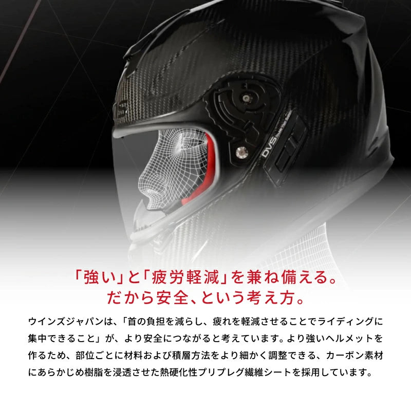 WINS ウインズ G-FORCE SS ジェット TYP ヘルメット | エアロ形状 軽量 バイク用