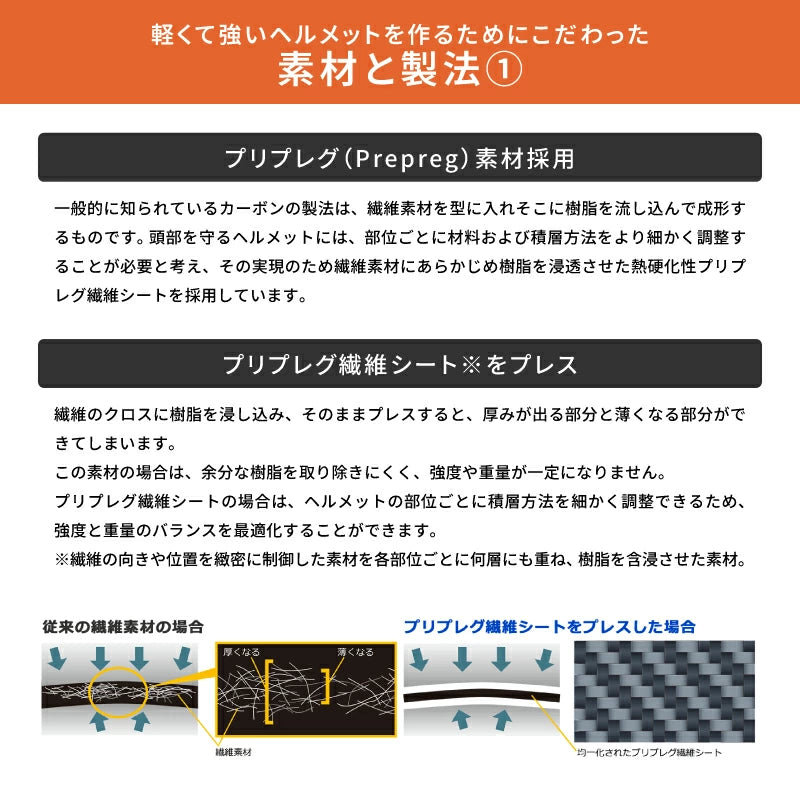 WINS ウインズ G-FORCE SS ジェット TYP ヘルメット | エアロ形状 軽量 バイク用