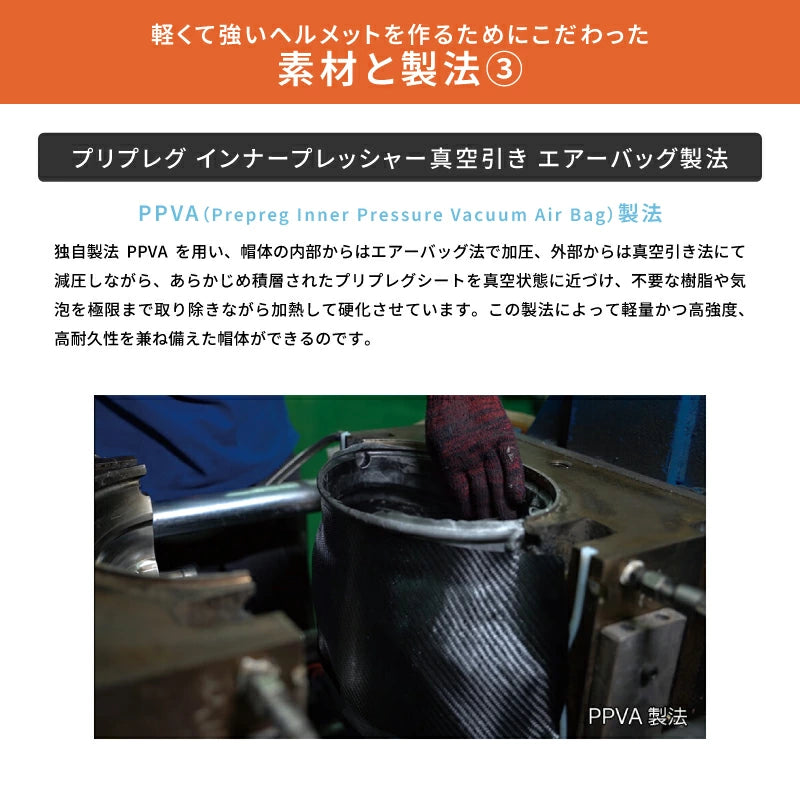 WINS ウインズ G-FORCE SS ジェット TYP ヘルメット | エアロ形状 軽量 バイク用