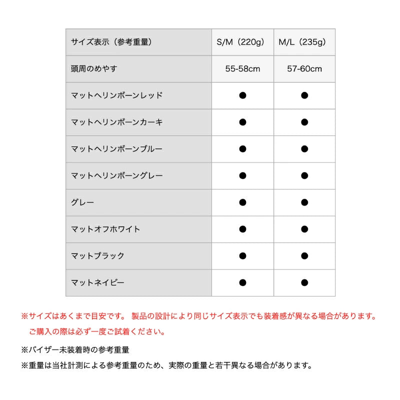 OGK KABUTO 自転車ヘルメット KOOFU CS-1 SG認証 | 軽量 カジュアル ロードバイク MTB 通勤通学 メンズ レディース