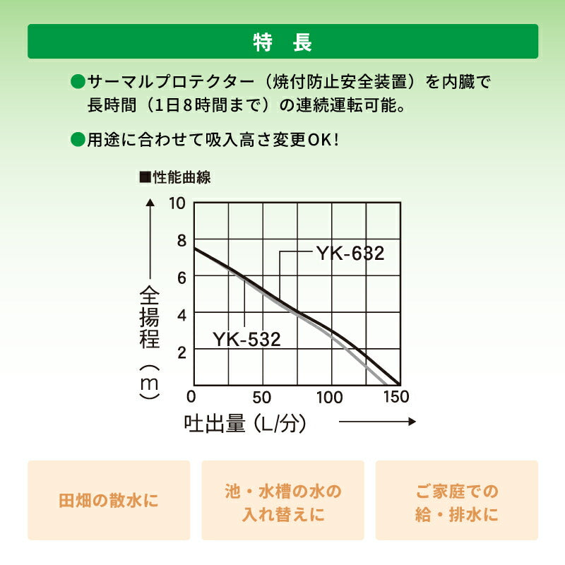 工進 簡易汚物用水中ポンプ ポンスター 自動運転機能付き 50Hz/60Hz | 最大吐出量140L/分 全揚程7.5m 排水ポンプ
