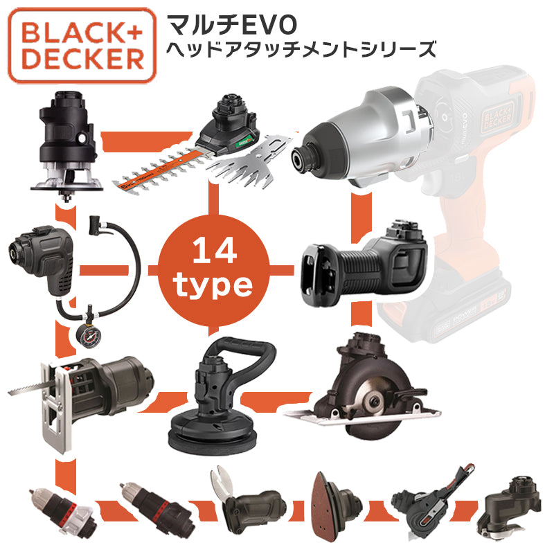 BLACK&DECKER マルチEVO用ヘッドアタッチメント 14種類対応 インパクト ドリル 丸のこ ジグソー サンダー 電動工具
