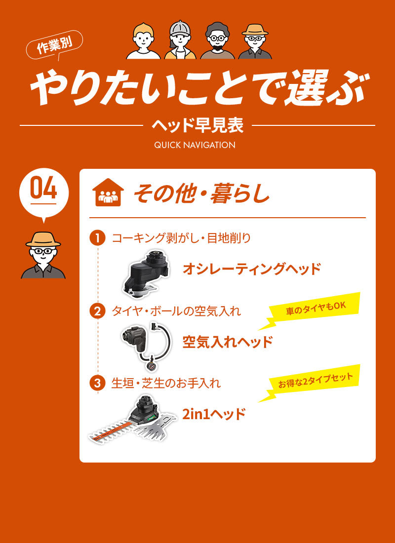 BLACK&DECKER マルチEVO用ヘッドアタッチメント 14種類対応 インパクト ドリル 丸のこ ジグソー サンダー 電動工具