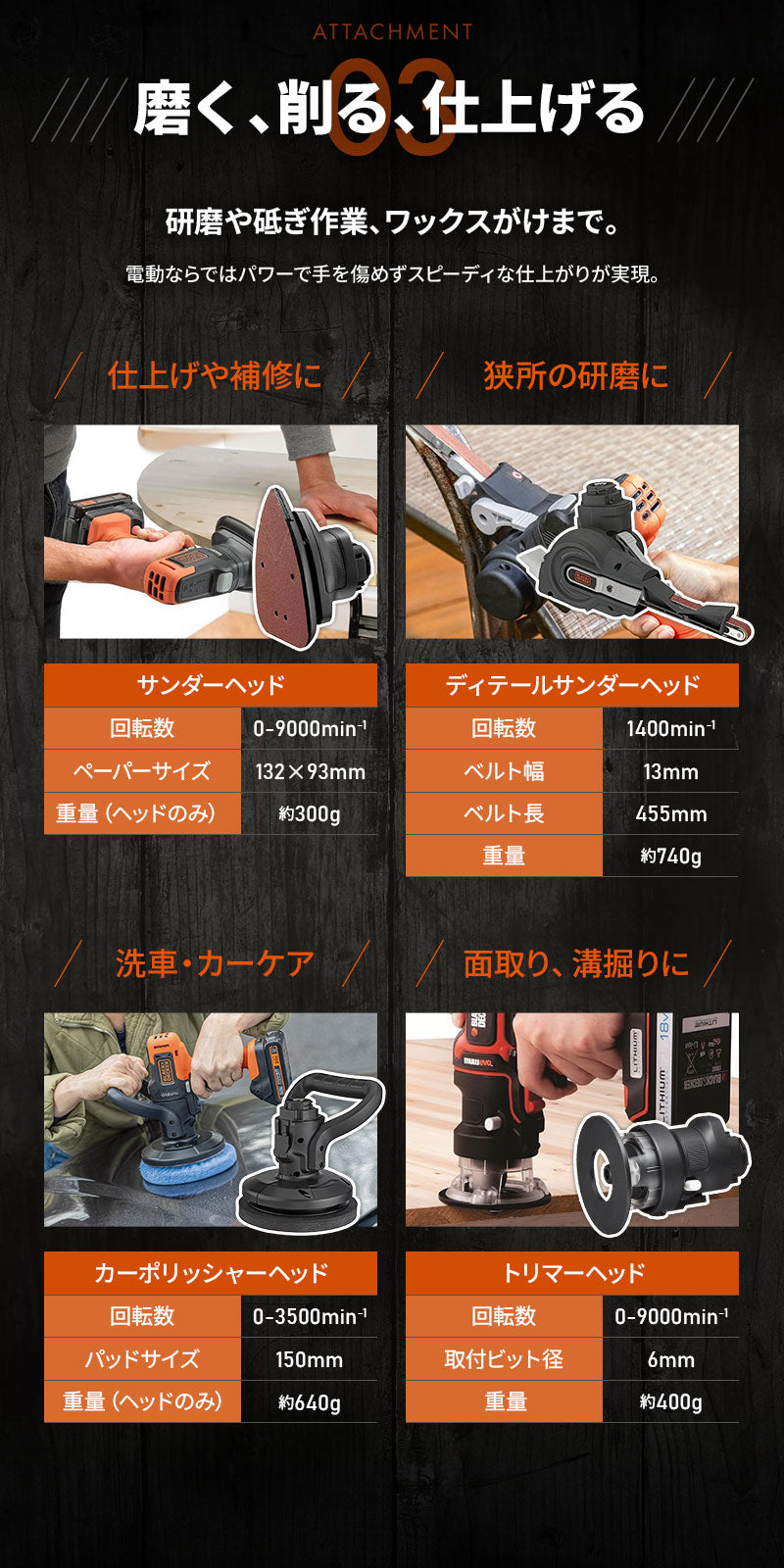 BLACK&DECKER マルチEVO用ヘッドアタッチメント 14種類対応 インパクト ドリル 丸のこ ジグソー サンダー 電動工具