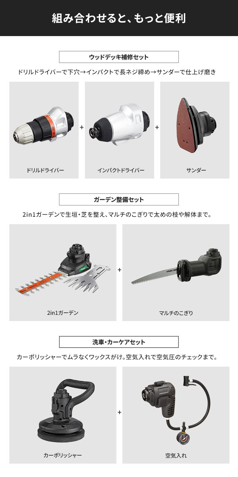 BLACK&DECKER マルチEVO用ヘッドアタッチメント 14種類対応 インパクト ドリル 丸のこ ジグソー サンダー 電動工具