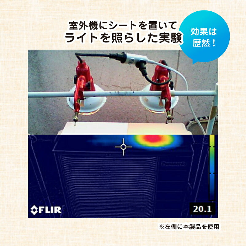 室外機遮熱シート 2枚セット エアコン効率アップ 最大28℃遮熱 マグネット式 簡単取付 省エネ 電気代削減
