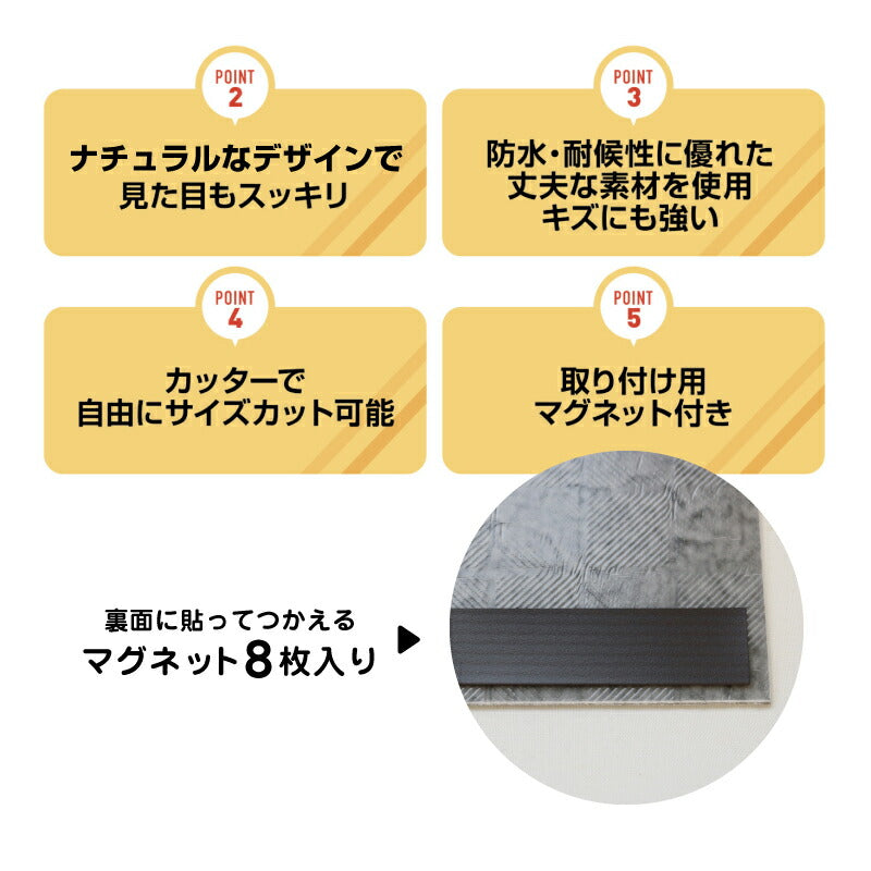 室外機遮熱シート 2枚セット エアコン効率アップ 最大28℃遮熱 マグネット式 簡単取付 省エネ 電気代削減