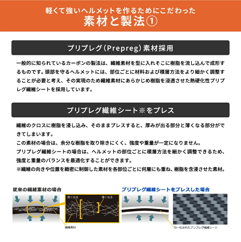 WINS ウインズ A-FORCE RS JET typeC ジェットヘルメット M/L/XL バイク用 エアロ形状 インナーバイザー付